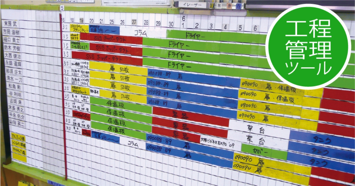 ワイデクルボード